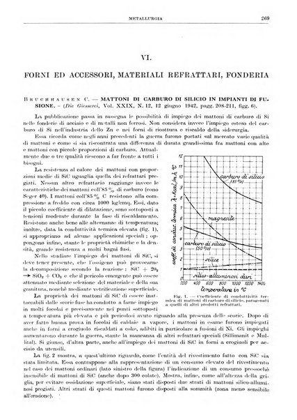 Rassegna della stampa tecnica tedesca