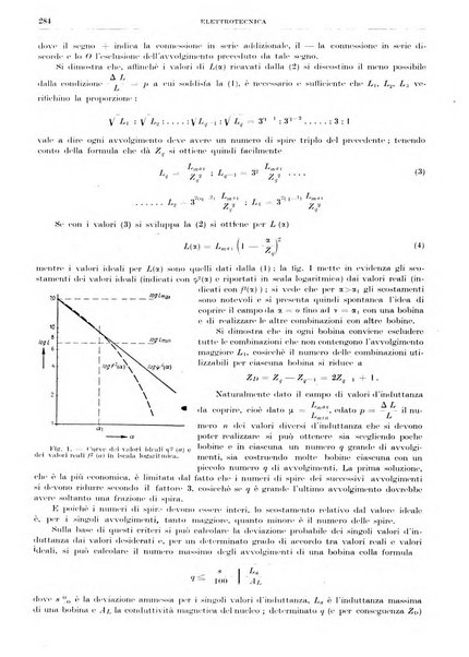 Rassegna della stampa tecnica tedesca