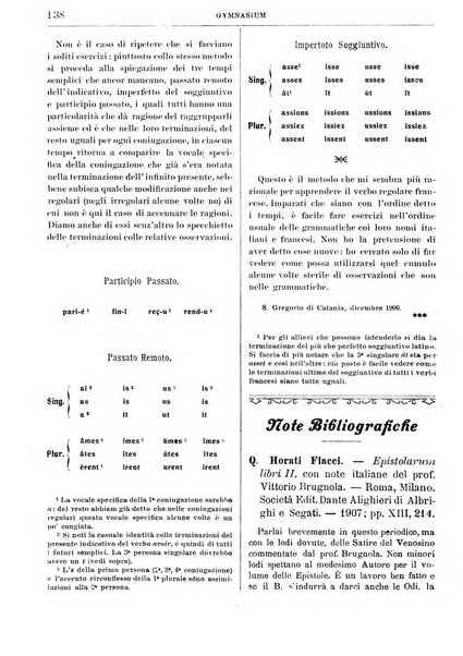 Gymnasium periodico letterario-didattico per le scuole secondarie