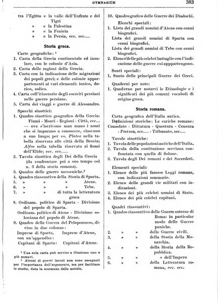 Gymnasium periodico letterario-didattico per le scuole secondarie