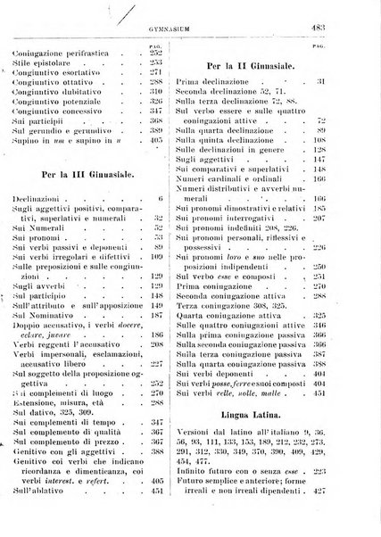 Gymnasium periodico letterario-didattico per le scuole secondarie