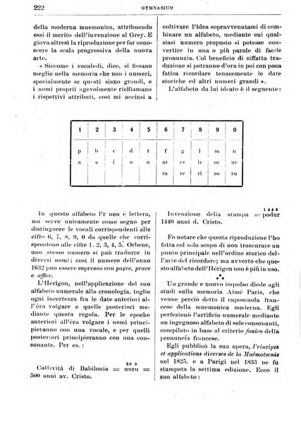 Gymnasium periodico letterario-didattico per le scuole secondarie