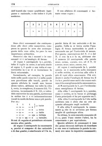 Gymnasium periodico letterario-didattico per le scuole secondarie