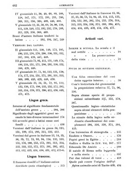 Gymnasium periodico letterario-didattico per le scuole secondarie