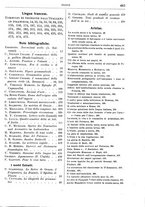 giornale/RML0026742/1908-1909/unico/00000573