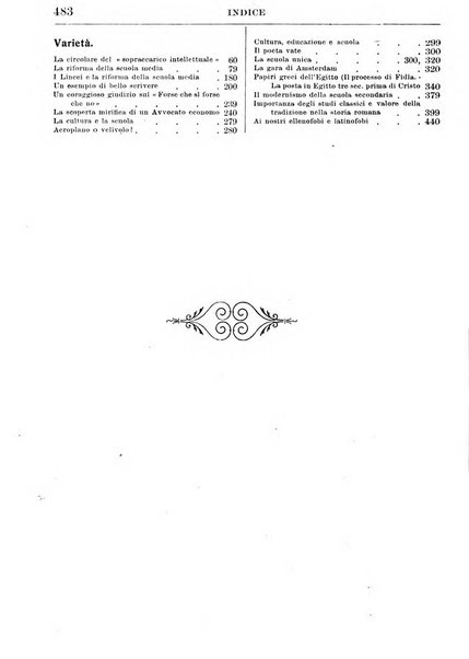 Gymnasium periodico letterario-didattico per le scuole secondarie