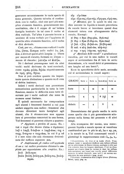 Gymnasium periodico letterario-didattico per le scuole secondarie