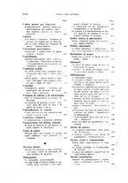 giornale/RML0026759/1931/V.2/00000016