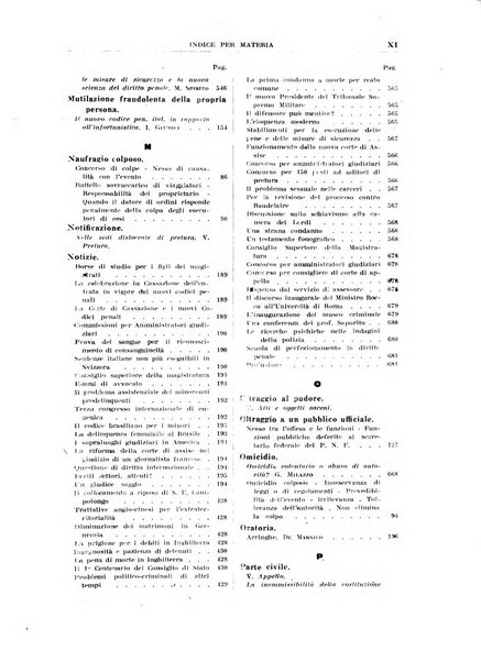 Rivista penale rassegna di dottrina, legislazione, giurisprudenza