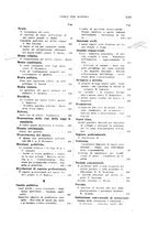 giornale/RML0026759/1931/V.2/00000021