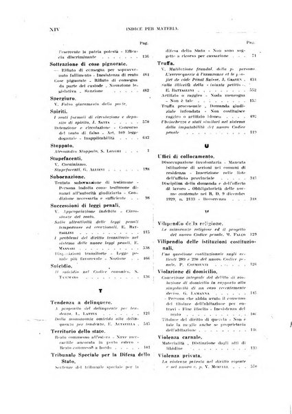 Rivista penale rassegna di dottrina, legislazione, giurisprudenza