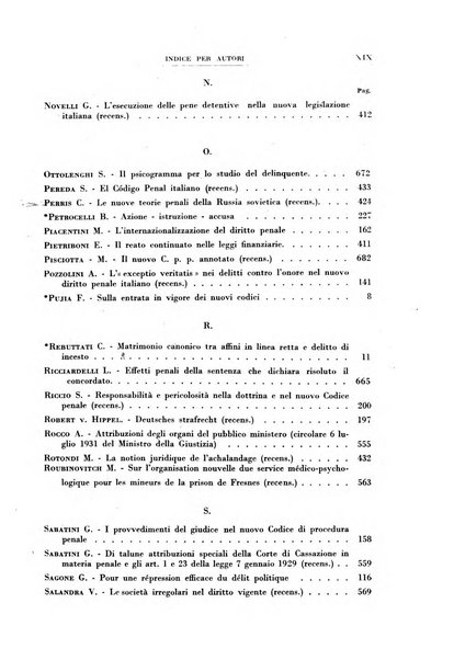 Rivista penale rassegna di dottrina, legislazione, giurisprudenza