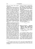 giornale/RML0026759/1934/unico/00000380