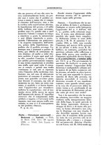 giornale/RML0026759/1934/unico/00000616