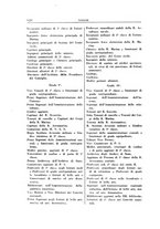 giornale/RML0026759/1934/unico/00000844