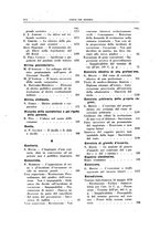 giornale/RML0026759/1936/V.1/00000018