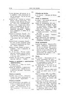 giornale/RML0026759/1936/V.1/00000020
