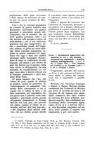 giornale/RML0026759/1936/V.2/00000131