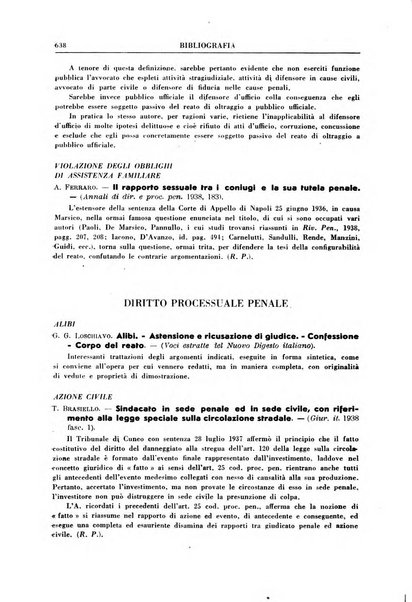 Rivista penale rassegna di dottrina, legislazione, giurisprudenza