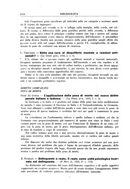 Rivista penale rassegna di dottrina, legislazione, giurisprudenza