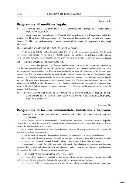 Rivista penale rassegna di dottrina, legislazione, giurisprudenza