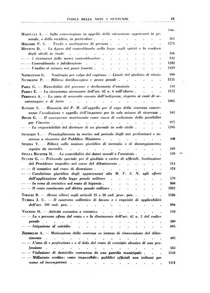 Rivista penale rassegna di dottrina, legislazione, giurisprudenza