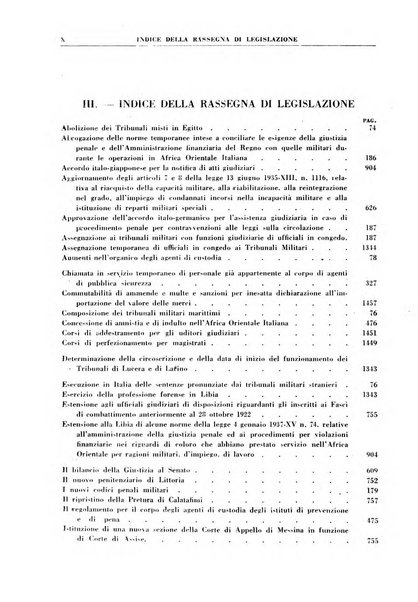 Rivista penale rassegna di dottrina, legislazione, giurisprudenza