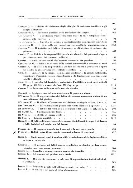 Rivista penale rassegna di dottrina, legislazione, giurisprudenza