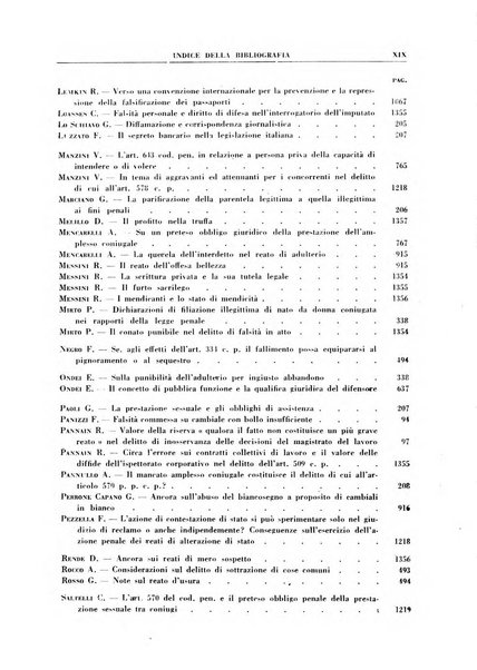 Rivista penale rassegna di dottrina, legislazione, giurisprudenza