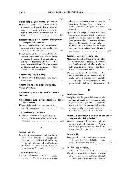 Rivista penale rassegna di dottrina, legislazione, giurisprudenza