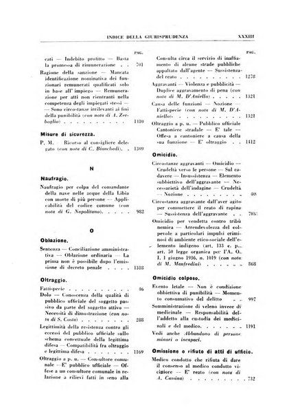 Rivista penale rassegna di dottrina, legislazione, giurisprudenza