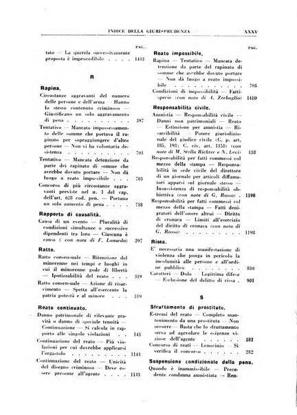 Rivista penale rassegna di dottrina, legislazione, giurisprudenza