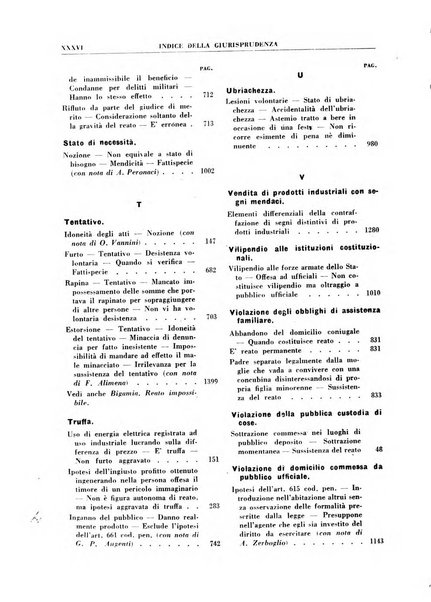 Rivista penale rassegna di dottrina, legislazione, giurisprudenza