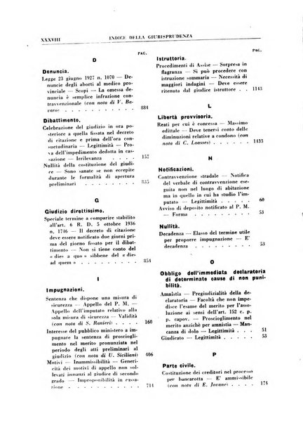 Rivista penale rassegna di dottrina, legislazione, giurisprudenza