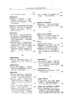 giornale/RML0026759/1938/unico/00001548