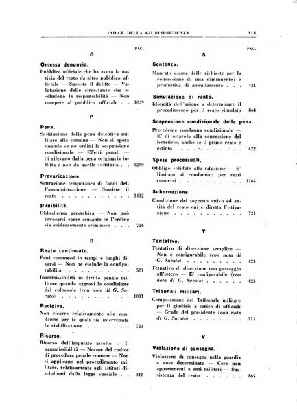 Rivista penale rassegna di dottrina, legislazione, giurisprudenza