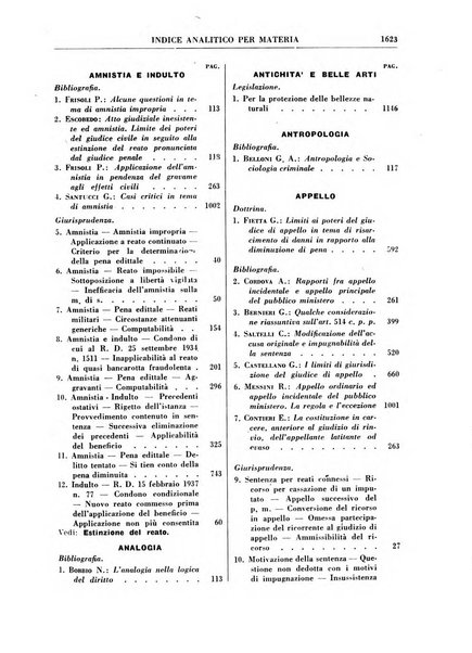 Rivista penale rassegna di dottrina, legislazione, giurisprudenza