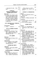 giornale/RML0026759/1939/Indice/00000023