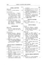 giornale/RML0026759/1939/Indice/00000032