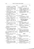giornale/RML0026759/1939/Indice/00000036