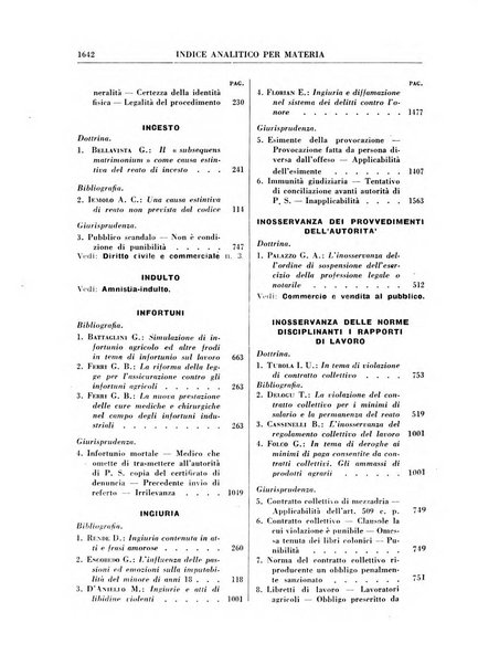 Rivista penale rassegna di dottrina, legislazione, giurisprudenza