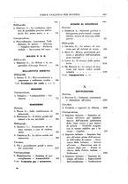 giornale/RML0026759/1939/Indice/00000043
