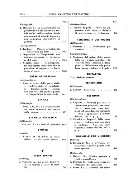 Rivista penale rassegna di dottrina, legislazione, giurisprudenza