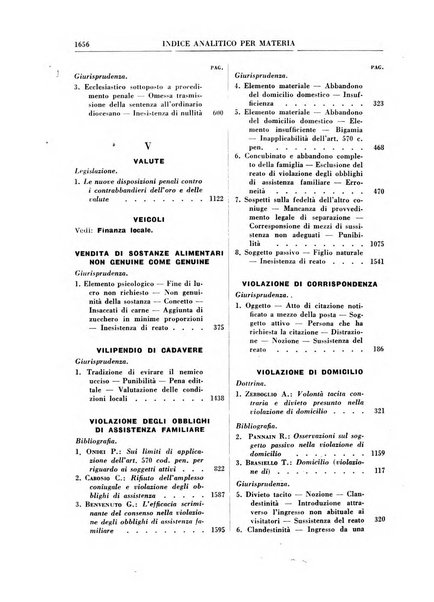 Rivista penale rassegna di dottrina, legislazione, giurisprudenza