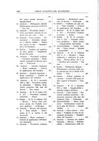 giornale/RML0026759/1939/Indice/00000078