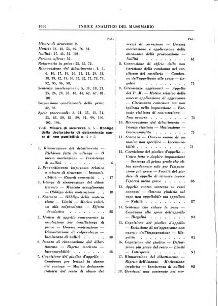 Rivista penale rassegna di dottrina, legislazione, giurisprudenza