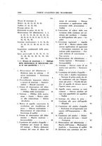 giornale/RML0026759/1939/Indice/00000082
