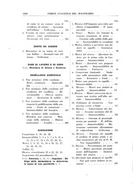 Rivista penale rassegna di dottrina, legislazione, giurisprudenza