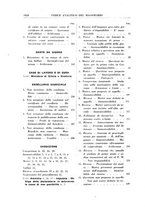 giornale/RML0026759/1939/Indice/00000102