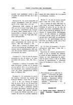 giornale/RML0026759/1939/Indice/00000104